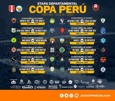 copa america 2022 peru